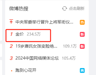 冲新高！有资金提前动手了？