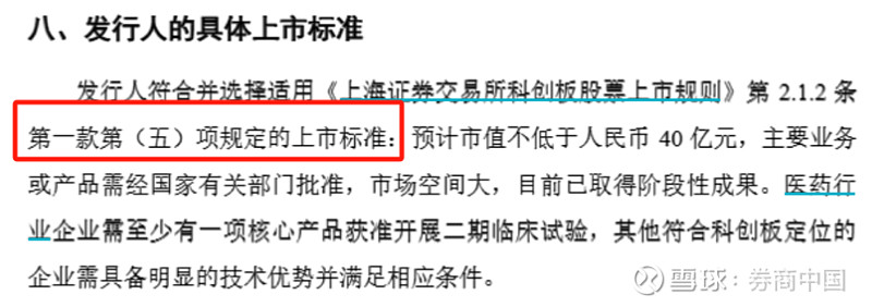 上交所发布科创板“1+6”政策配套业务规则