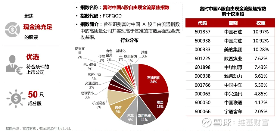 基金分红：广发景明中短债基金7月14日分红