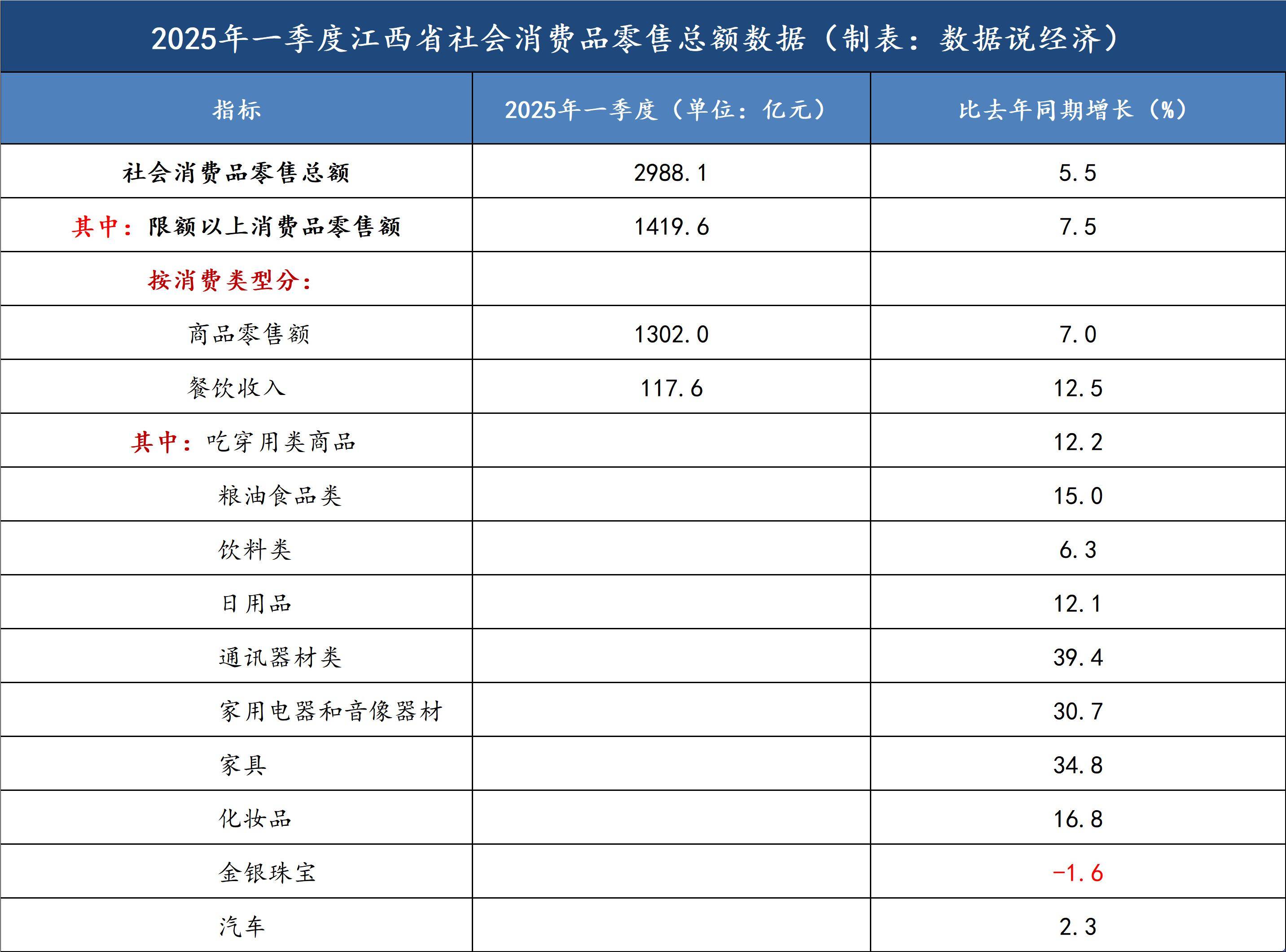 2025年上半年全国机动车达4.6亿辆 驾驶人达5.5亿人