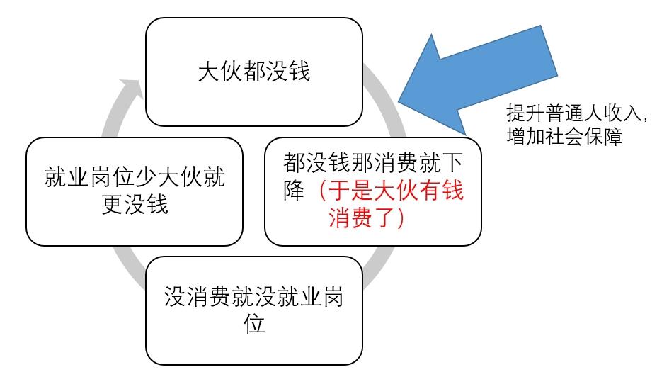 央行等六部门联合印发《促进和规范金融业数据跨境流动合规指南》