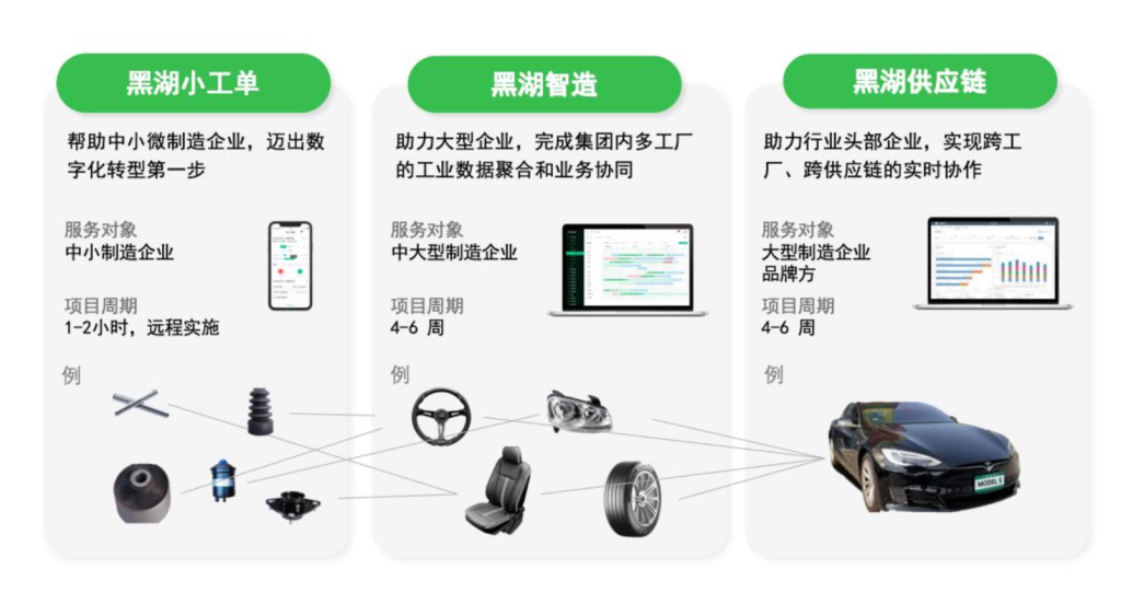 业内热议 人工智能如何加速落地