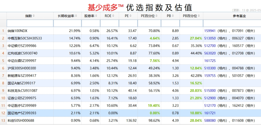 7月15日福蓉转债下跌1.56%，转股溢价率15.99%