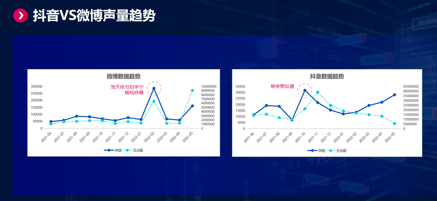从“讲故事”到“算数据”：赴港上市企业迎气候强制信披元年