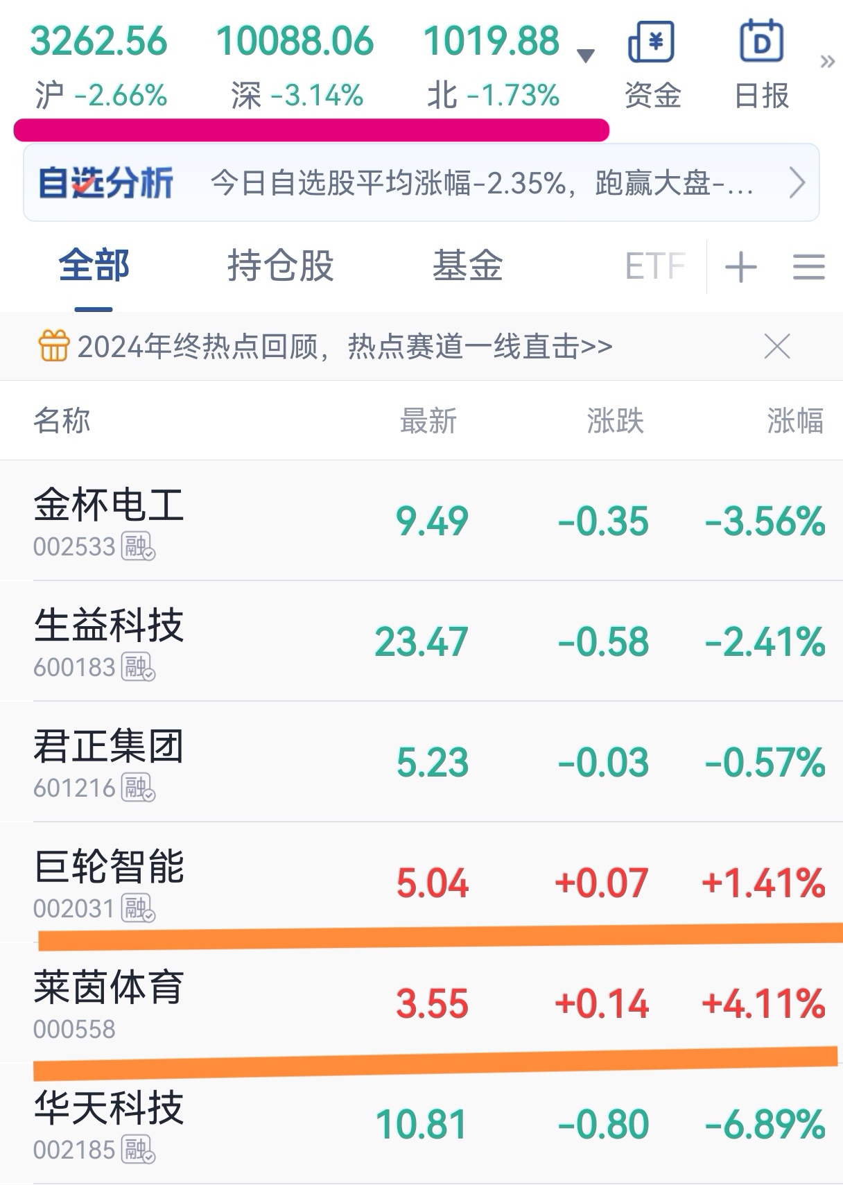 7月15日华阳转债下跌0.3%，转股溢价率55.13%