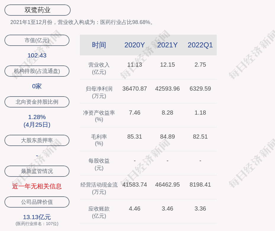 7月15日清源转债上涨4.26%，转股溢价率16.79%