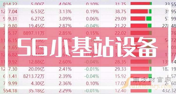 7月15日清源转债上涨4.26%，转股溢价率16.79%