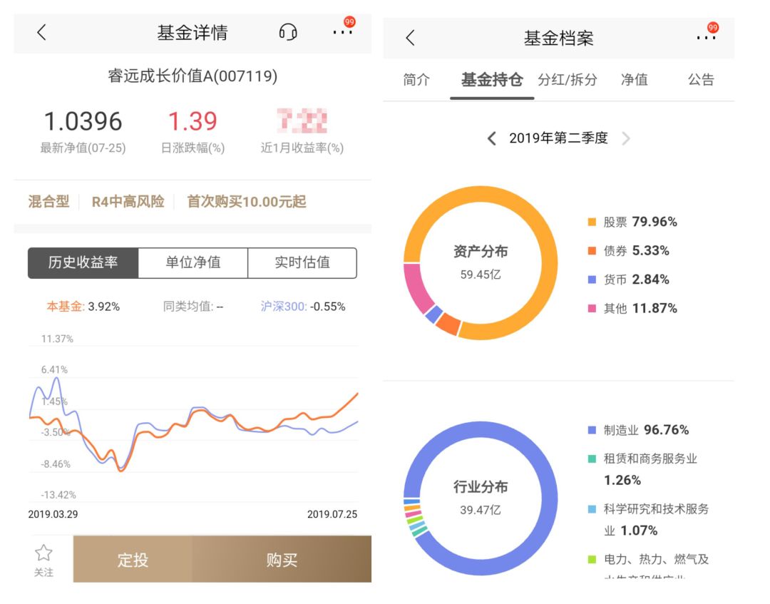 公告速递：调整工银财富货币基金机构投资者大额申购业务限制金额