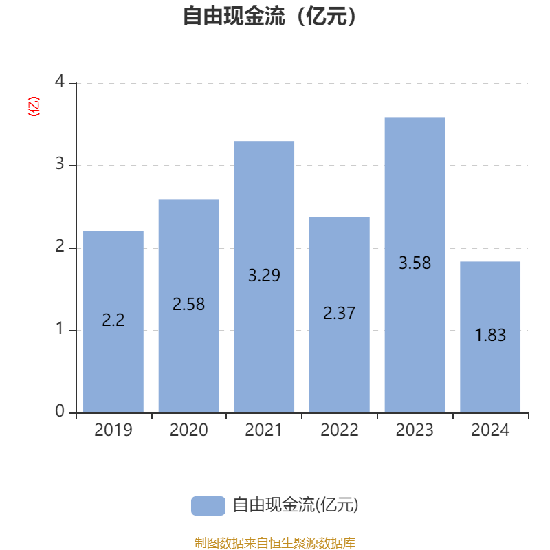 7月16日洁美转债上涨0.27%，转股溢价率61.5%