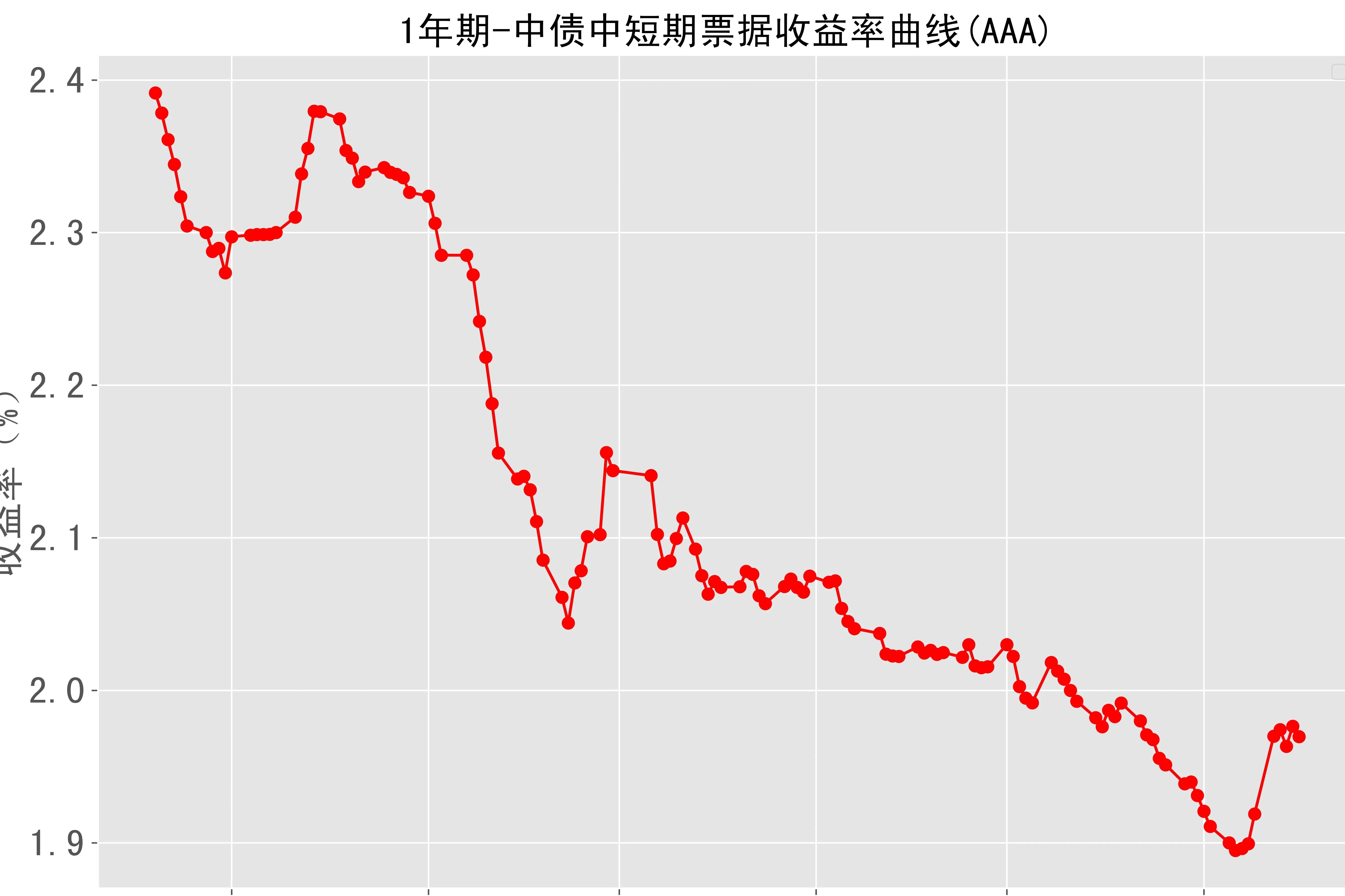 7月16日国力转债上涨0.78%，转股溢价率42.2%