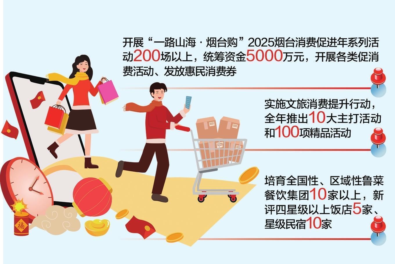 专家认为：扩内需政策有望进一步加码