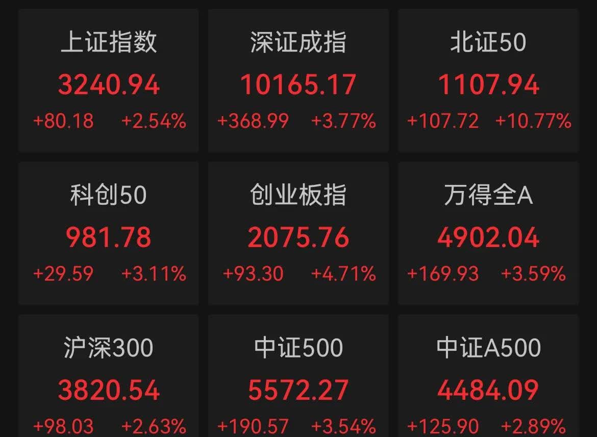 7月17日宏辉转债上涨1.72%，转股溢价率11.31%