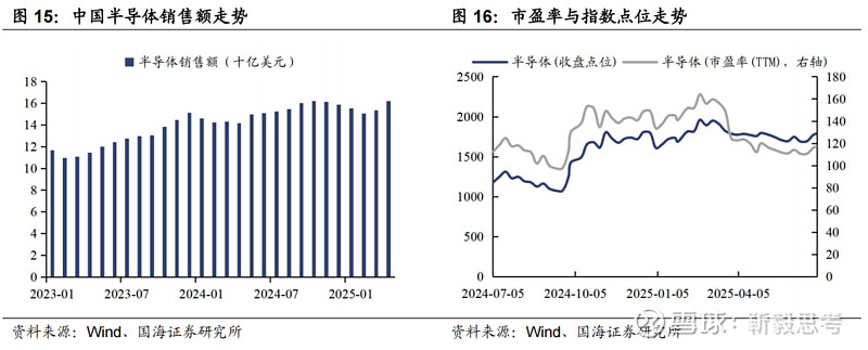 7月17日华锐转债上涨2.8%，转股溢价率44.58%