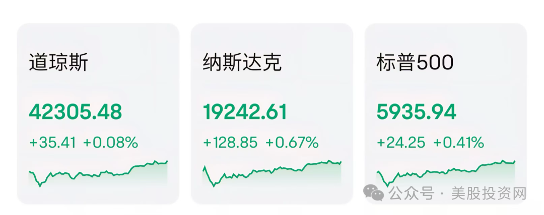 美股“七巨头”AI赛道差距拉大