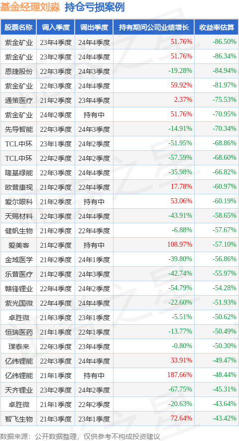 兴业中证全指自由现金流ETF今日起发售，募集上限20亿元