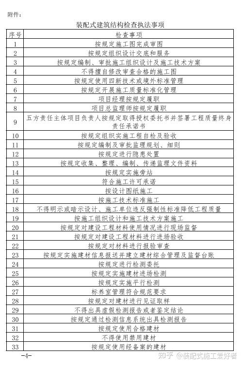 因信息披露违规 亚通股份被上海证监局责令改正