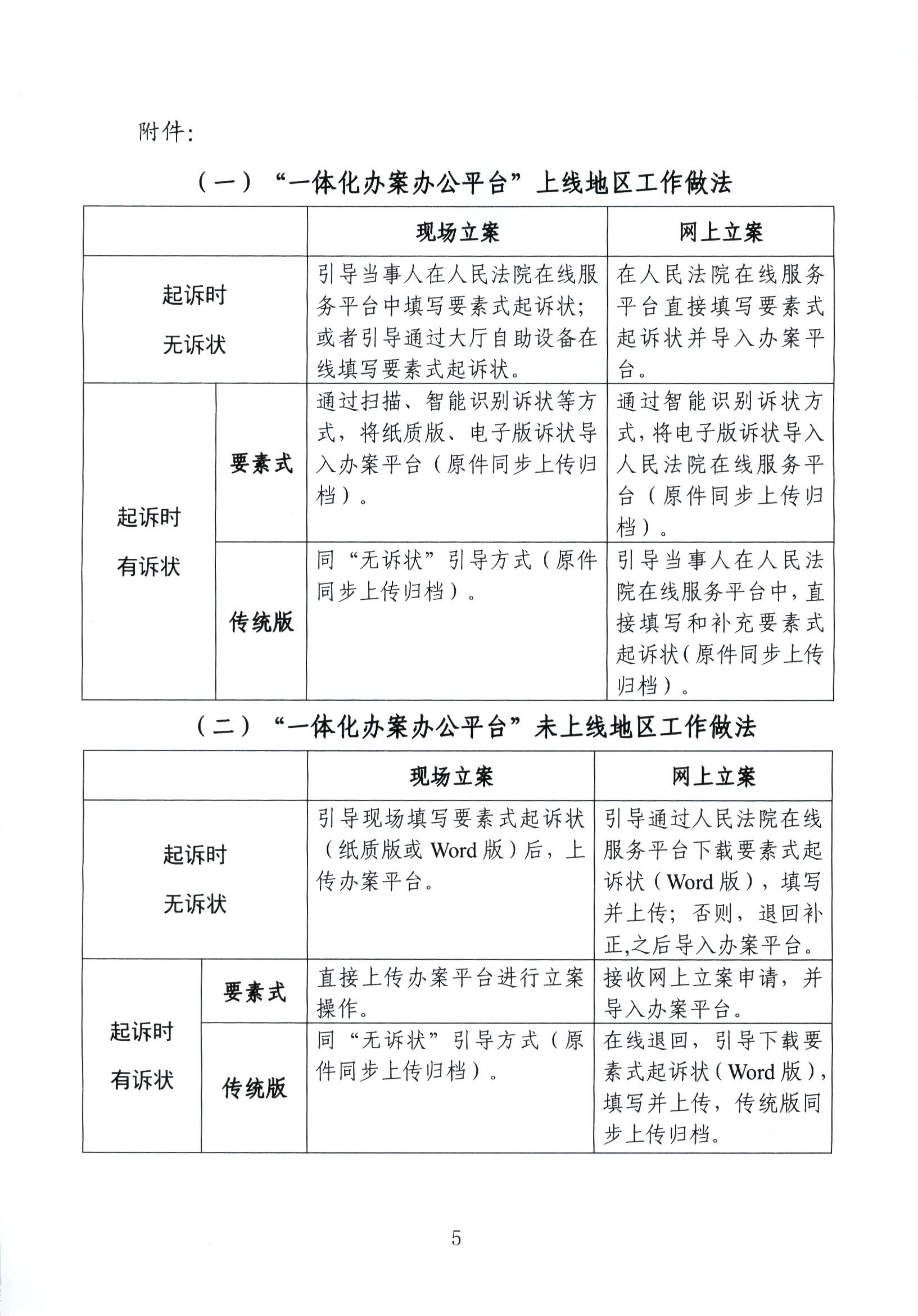 最高法发布执行异议之诉司法解释
