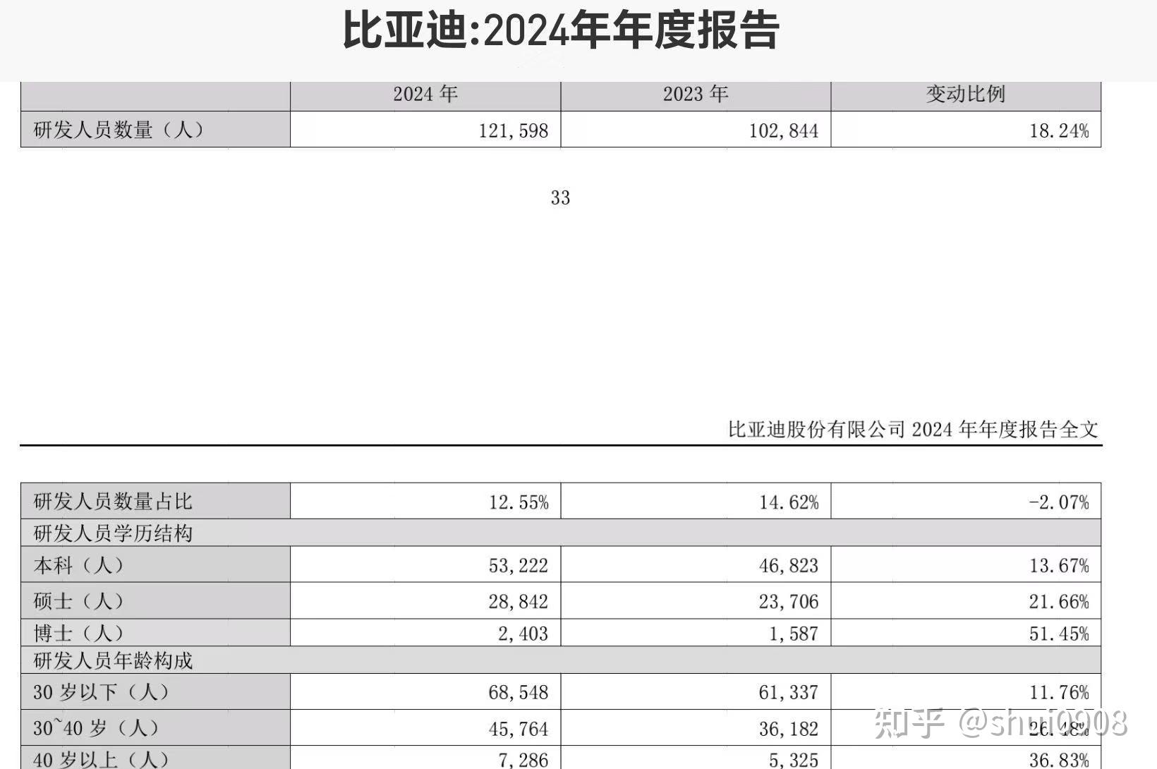 国家统计局：5月社会消费品零售总额41326亿元 同比增长6.4%