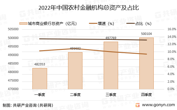 两部门：加大乡村振兴重点领域金融资源投入