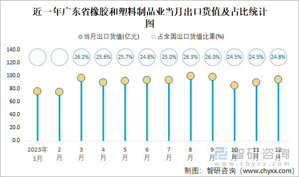 国家统计局：前5月全国固定资产投资增长3.7%