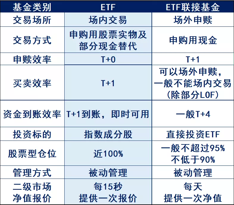 二季报点评：博时中证500增强策略ETF基金季度涨幅4.52%