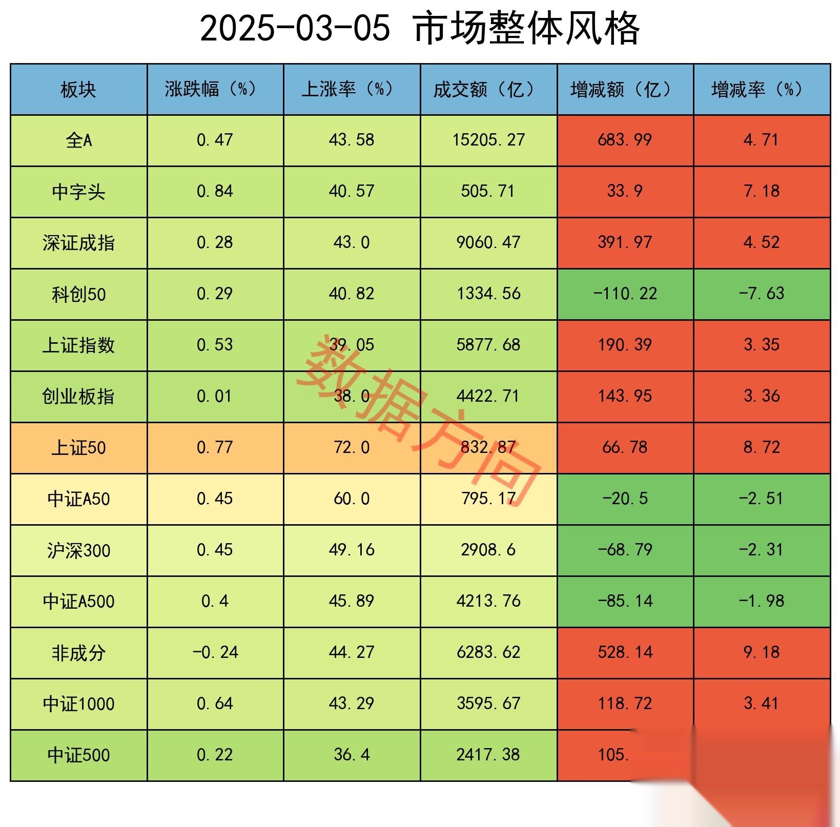 二季报点评：浦银安盛中证光伏产业ETF基金季度涨幅-6.03%