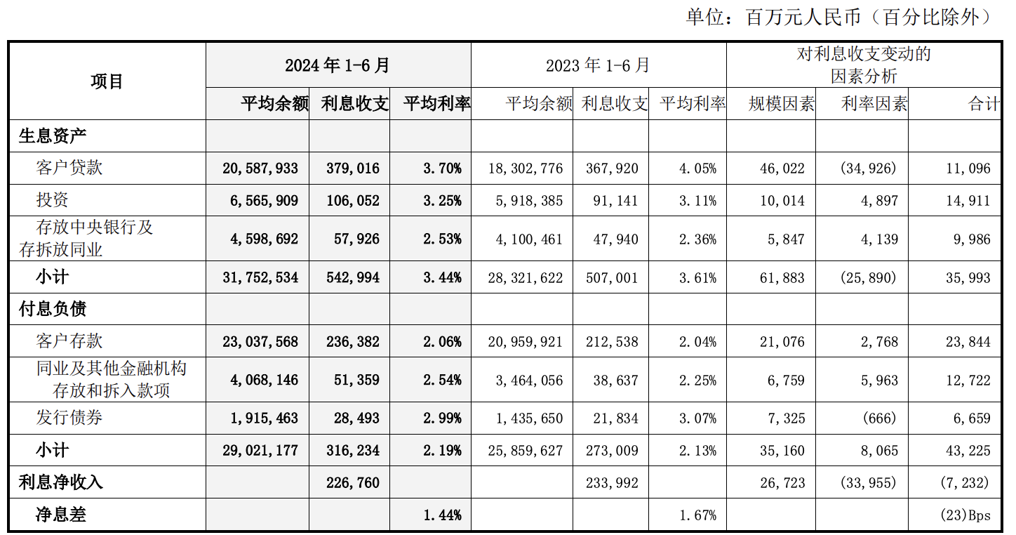 7月22日合兴转债下跌0.59%，转股溢价率1.44%