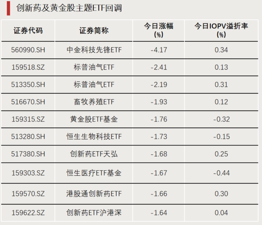 7月23日山玻转债下跌0.17%，转股溢价率81.65%