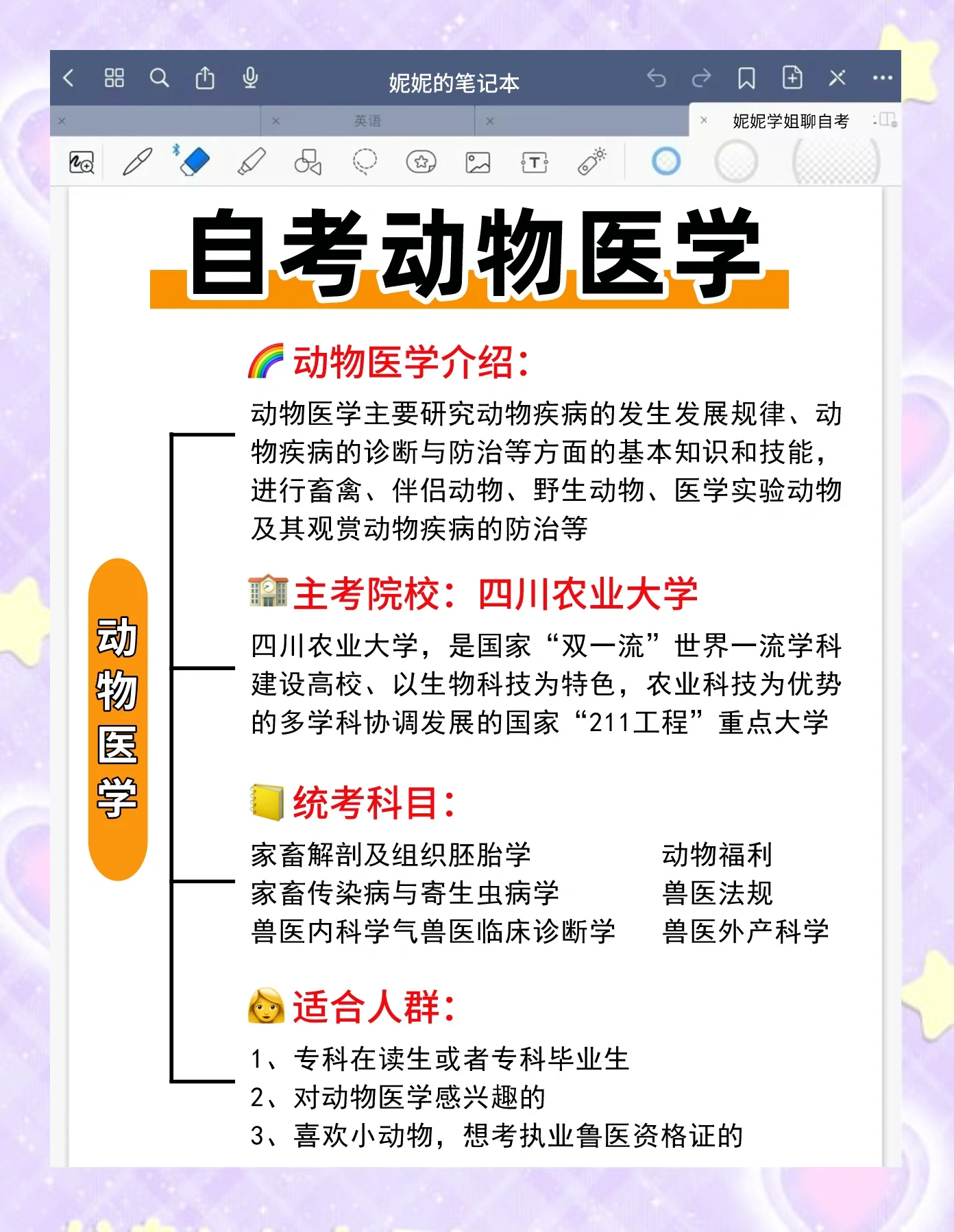 全国首个宠物本科专业来了 宠物消费市场人才缺口短缺显著