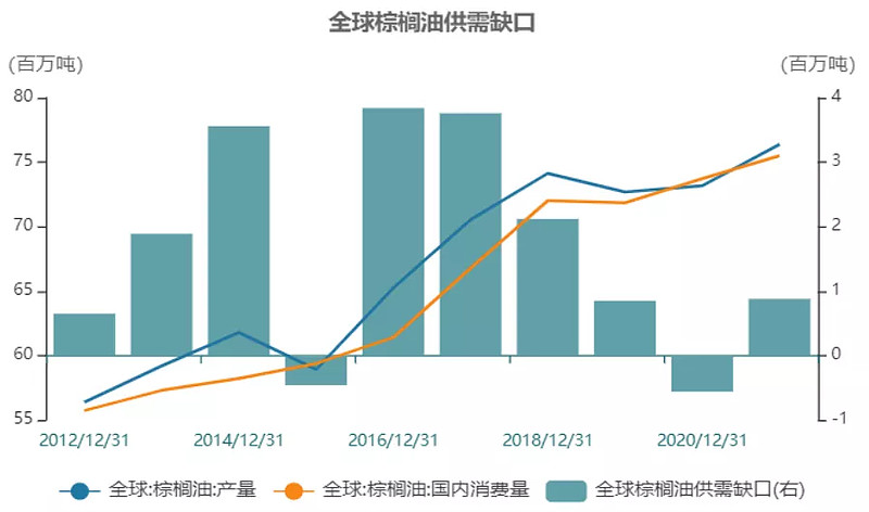 大商所就线型低密度聚乙烯、聚氯乙烯和聚丙烯月均价期货合约及相关规则公开征求意见