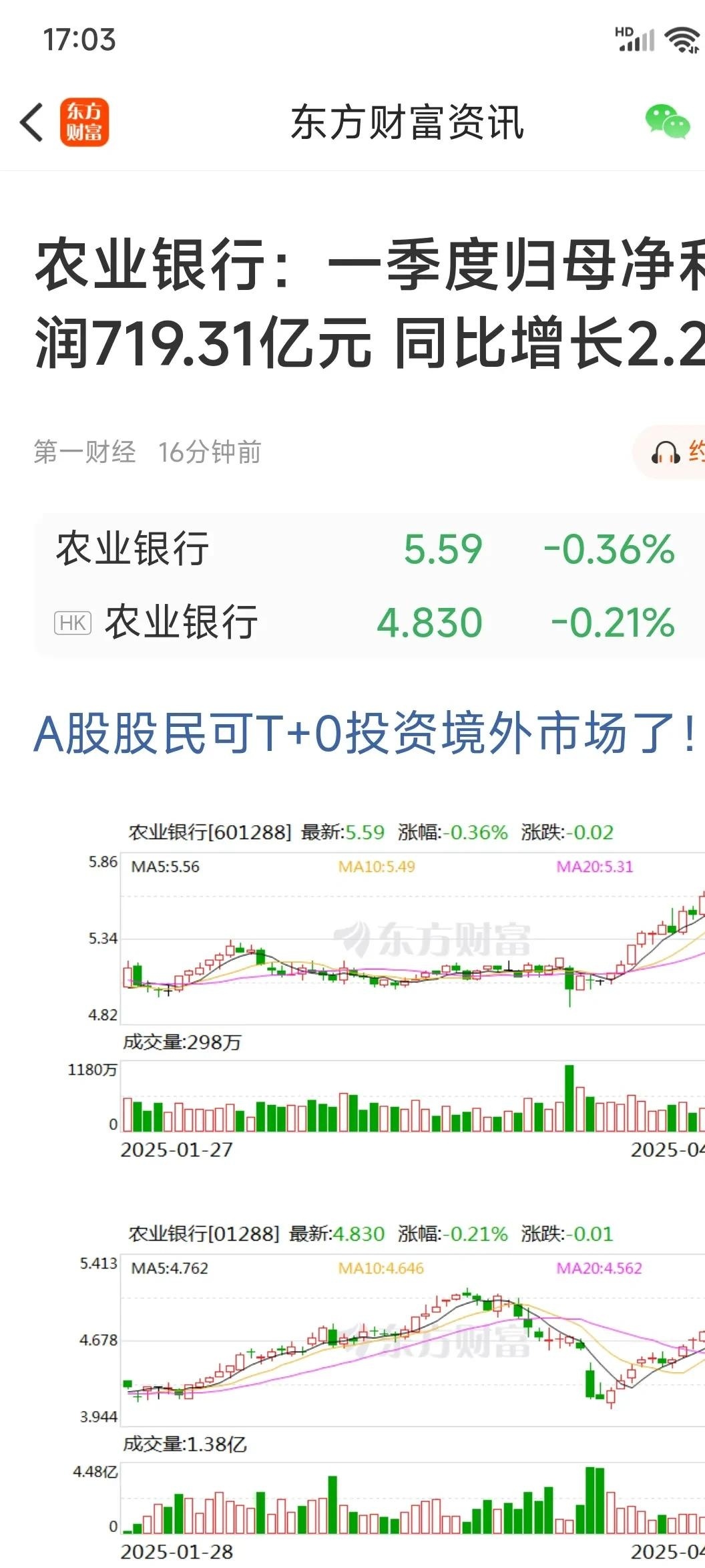 二季报点评：工银上证央企ETF基金季度涨幅5.43%