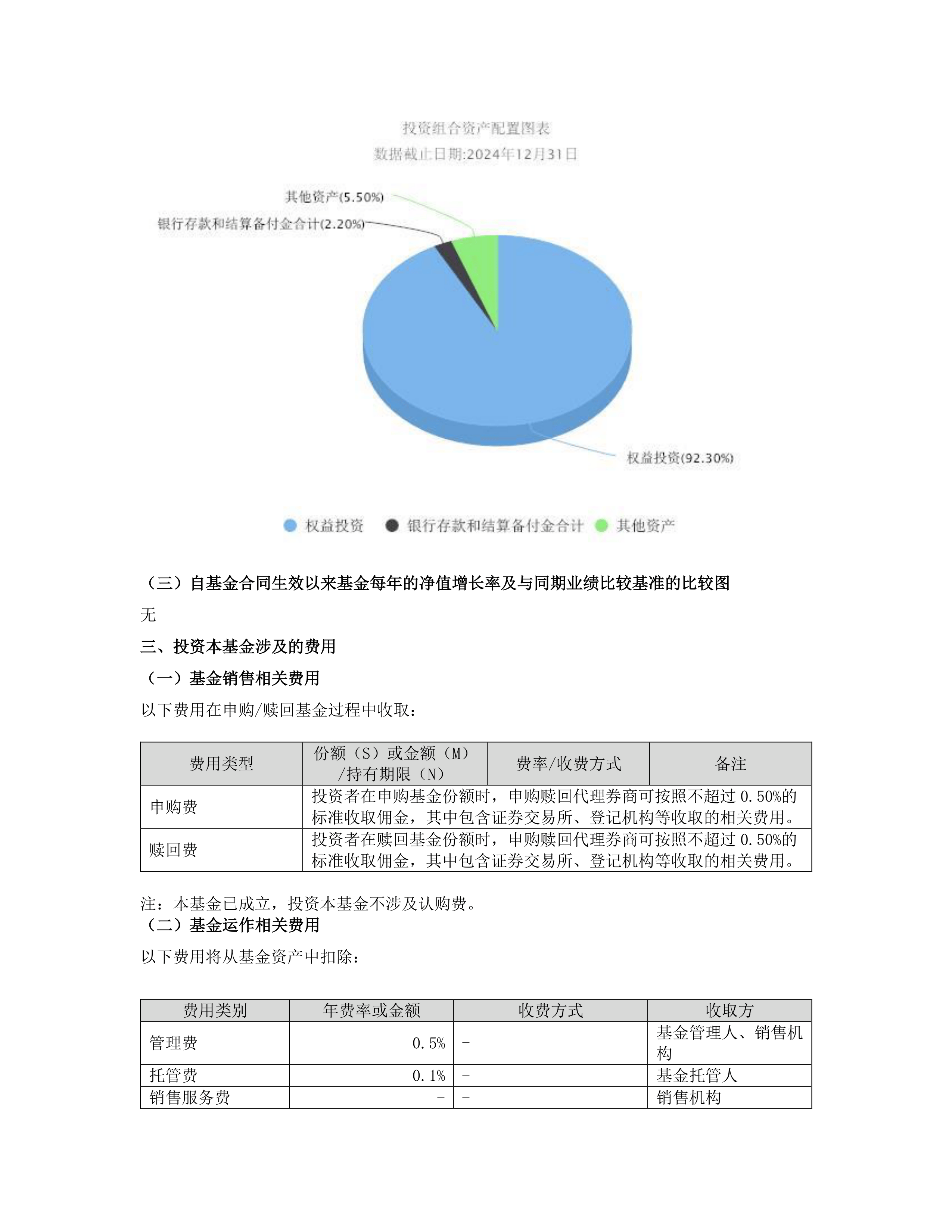 二季报点评：汇添富MSCI美国50ETF基金季度涨幅13.57%