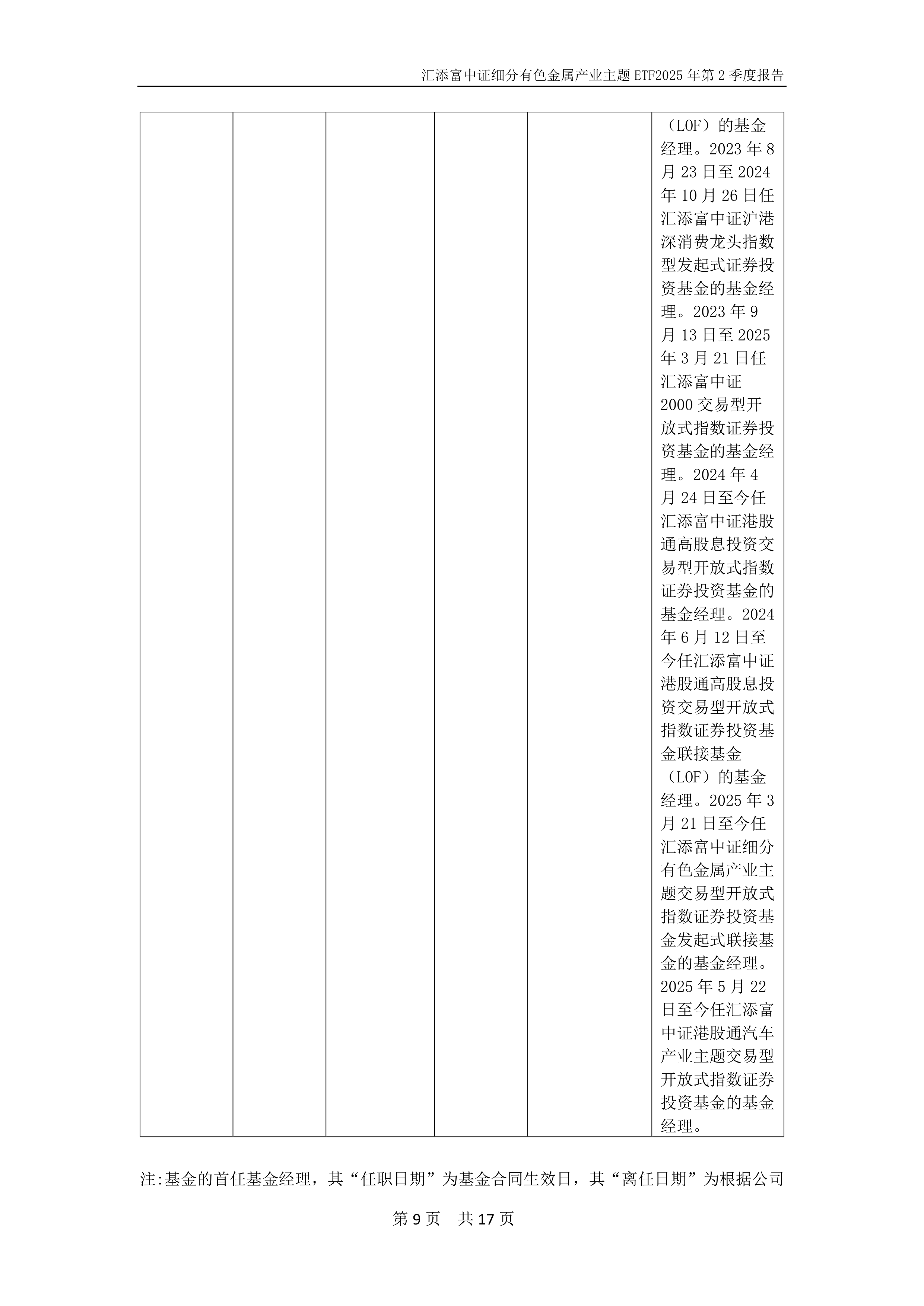 二季报点评：汇添富MSCI美国50ETF基金季度涨幅13.57%