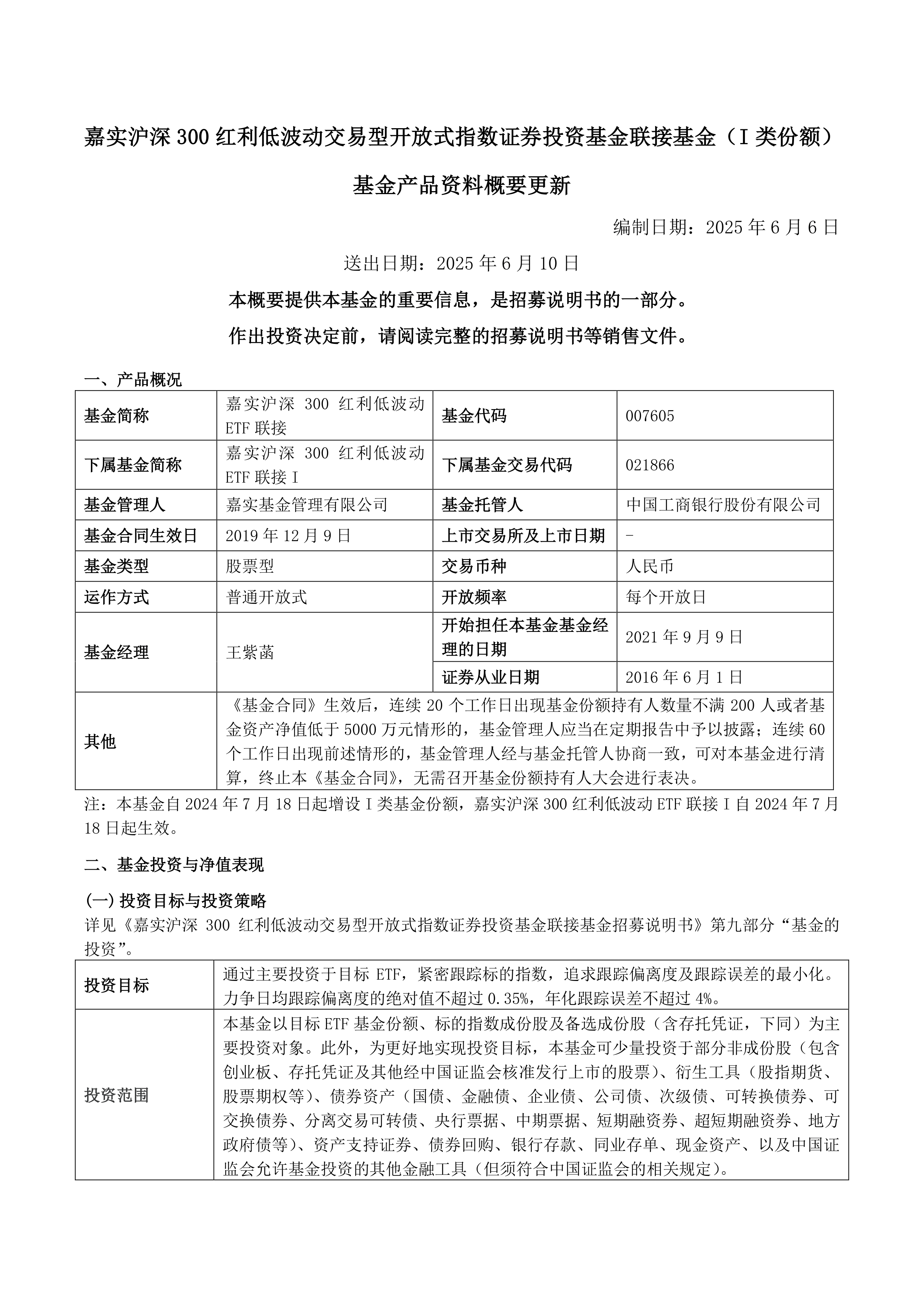 二季报点评：富国沪深300ETF基金季度涨幅2.35%
