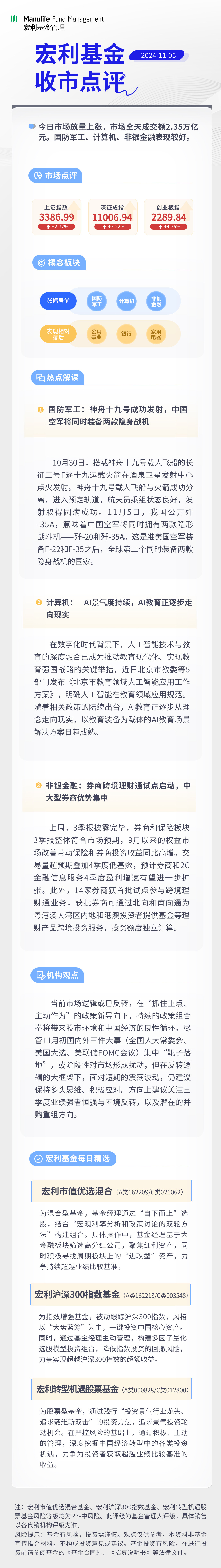 二季报点评：富国沪深300ETF基金季度涨幅2.35%