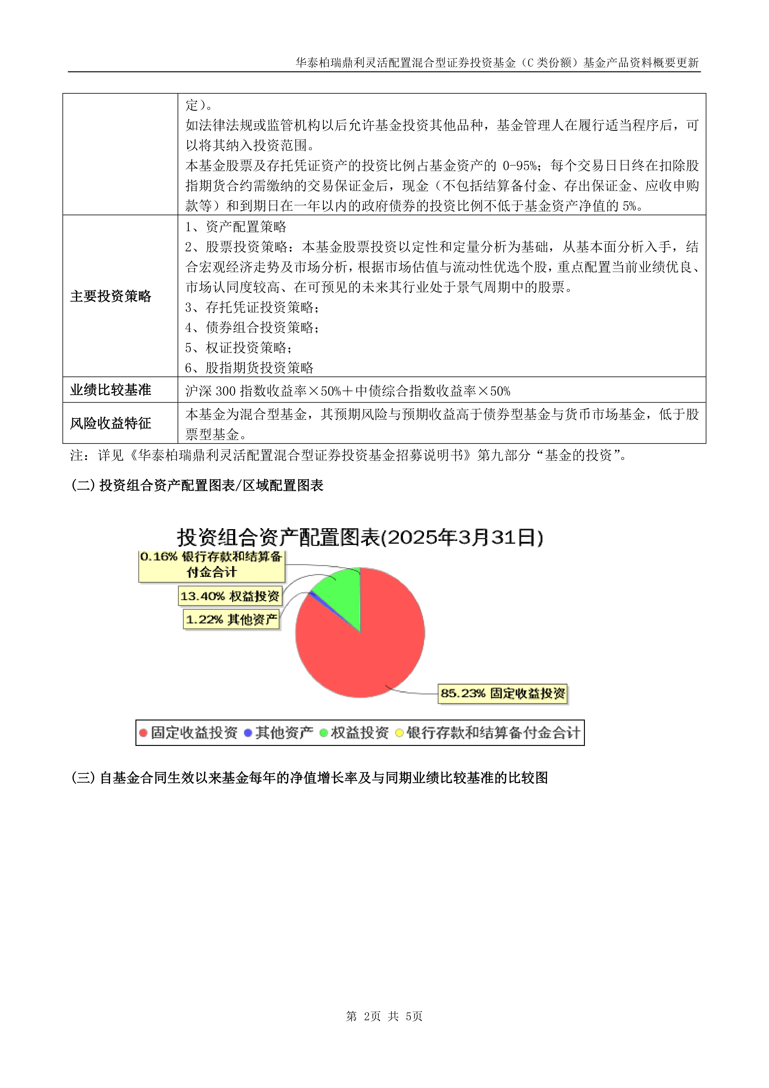二季报点评：华泰柏瑞沪深300ETF基金季度涨幅2.31%