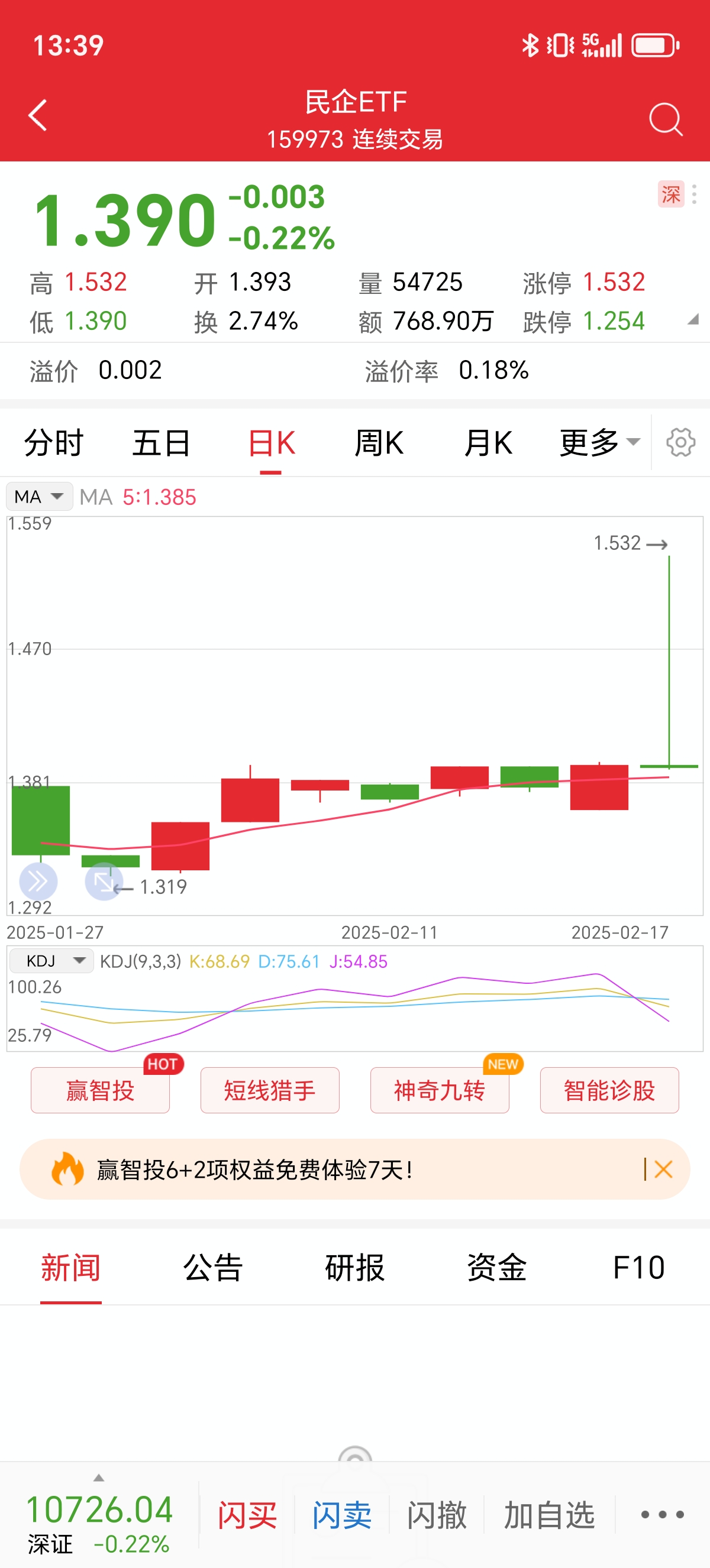 鹏华国证机器人产业ETF开启认购