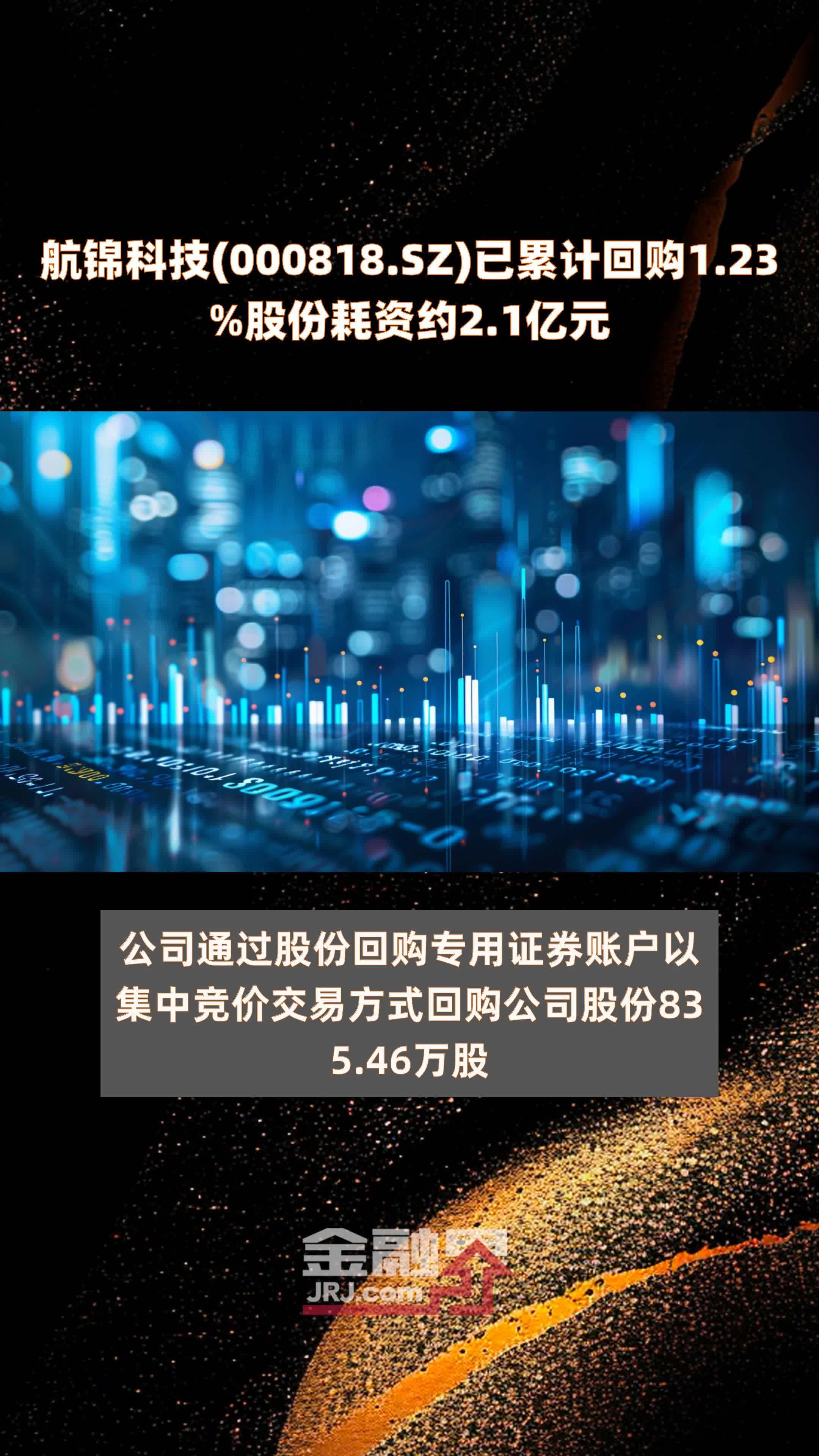 歌尔股份拟斥资5亿-10亿元回购公司股份