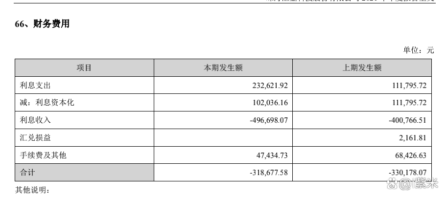 汇金科技20cm跌停 董事长陈喆因业绩预告披露违规收警示函