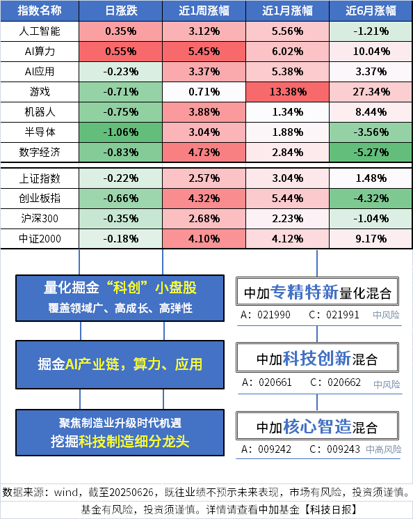 英韧科技钟晓蕙：立足存储科技创新 为AI基础设施提供核心存力支撑