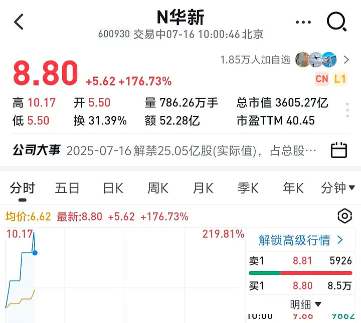 7月18日金宏转债上涨0.7%，转股溢价率32.98%