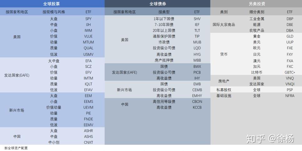 二季报点评：招商中证2000增强策略ETF基金季度涨幅13.74%