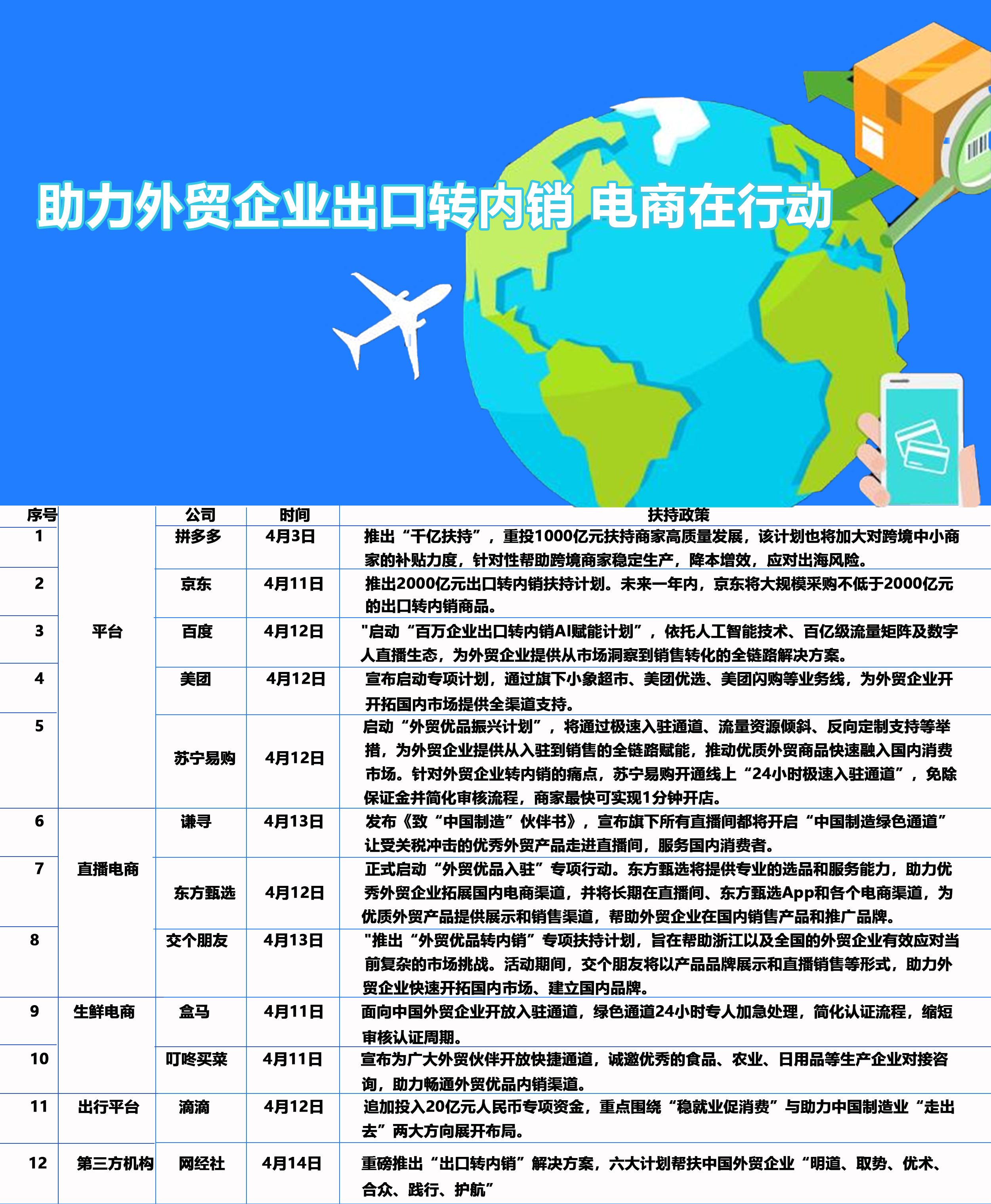 扩内销、提价格、化风险 上市公司灵活应对关税挑战