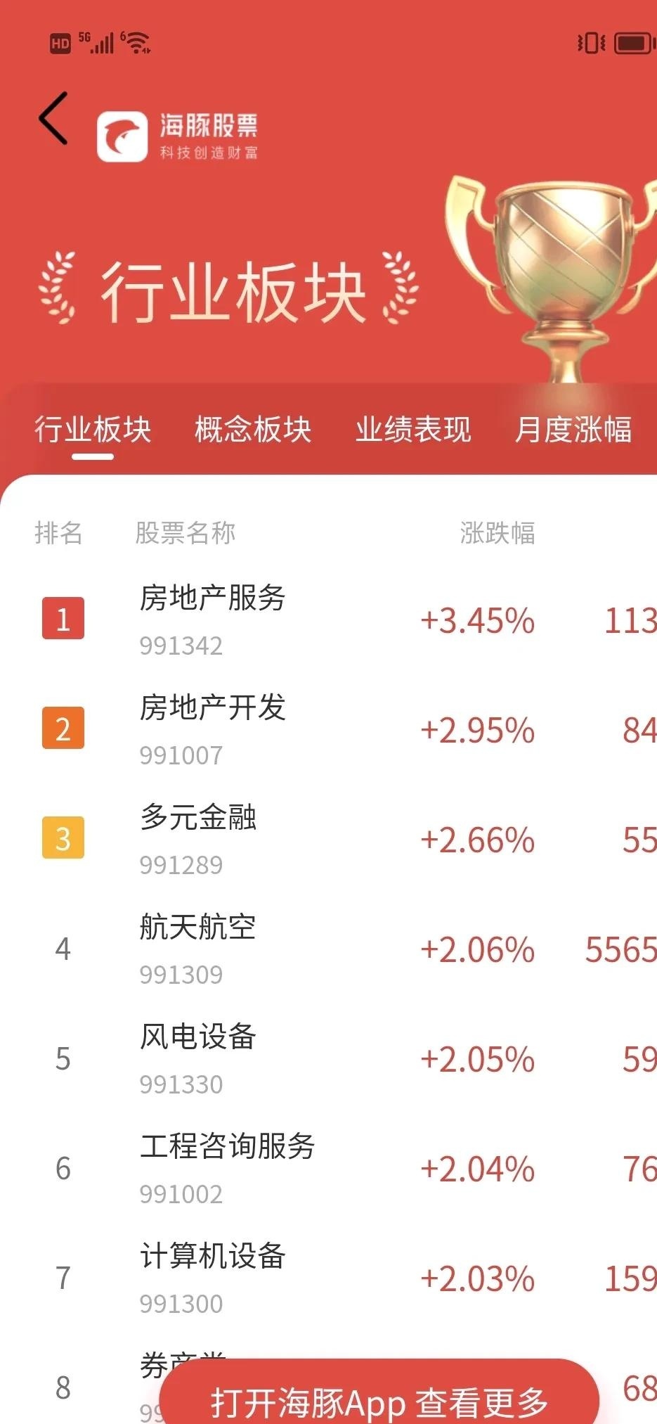 7月28日富春转债下跌2.1%，转股溢价率8.5%