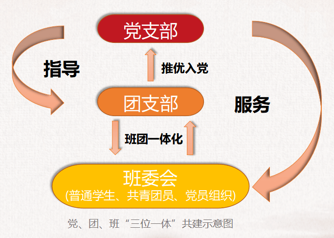 北京市用心用力推动小微企业融资协调工作机制出新出彩