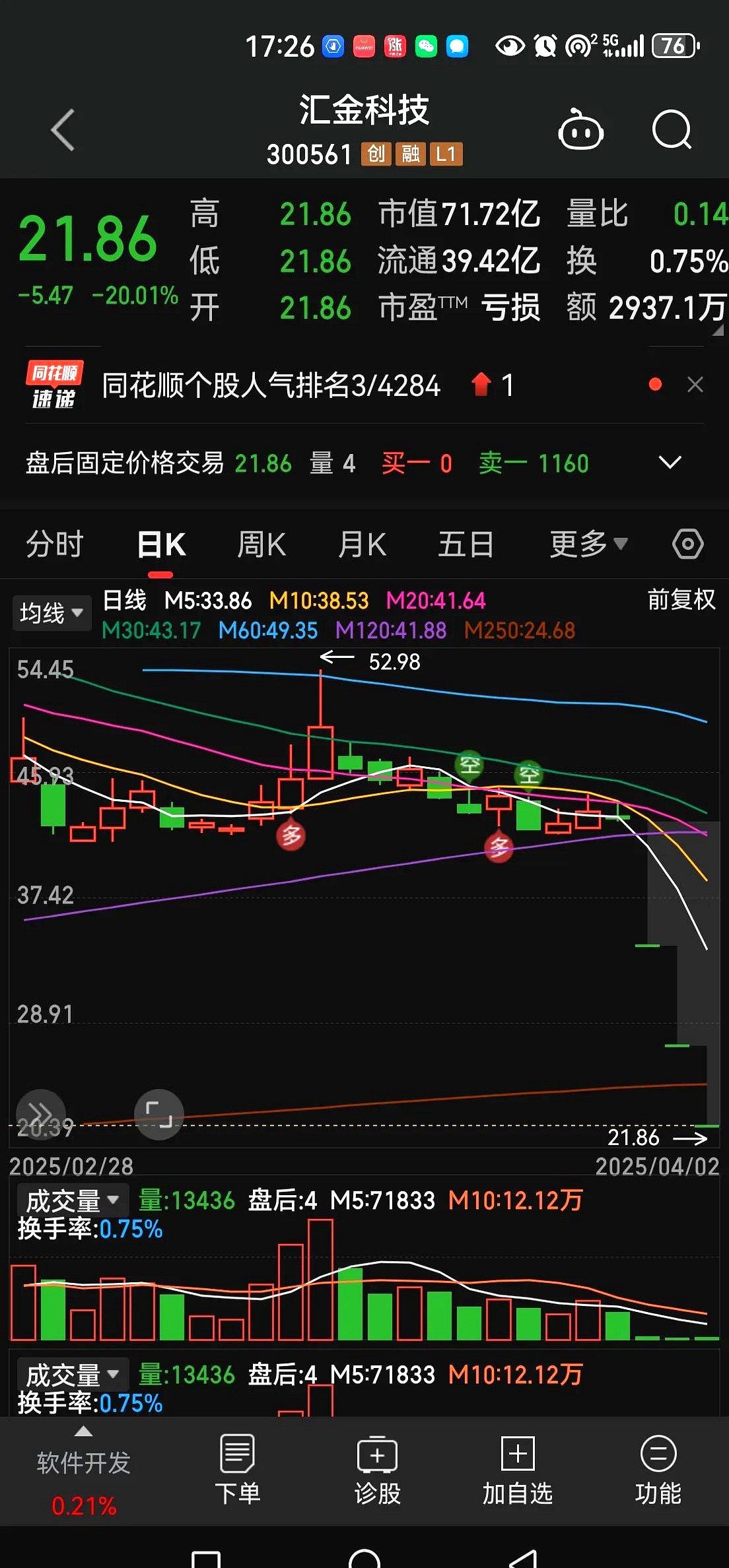 东京股市三连跌