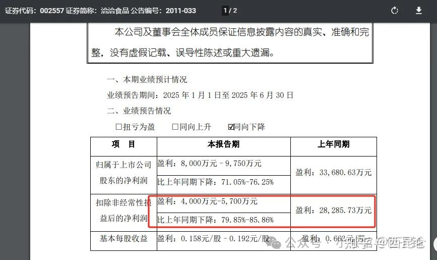 7月28日洽洽转债下跌1.1%，转股溢价率189.32%