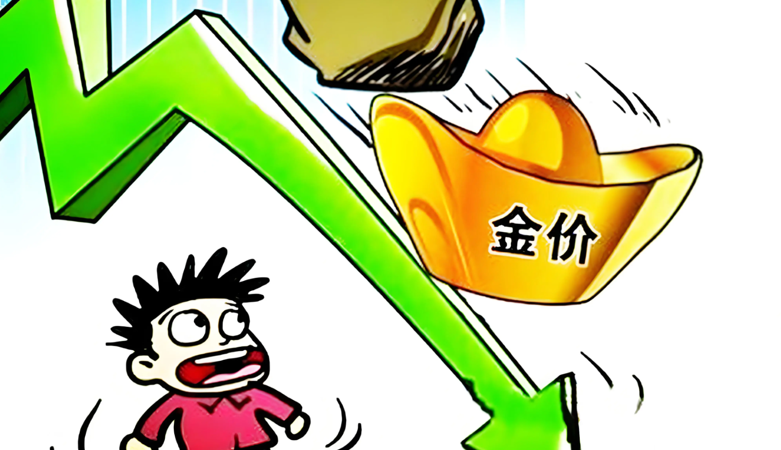金价上涨叠加产能扩张 多家黄金上市公司一季度业绩报喜