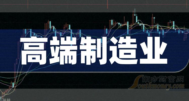中集集团2024年净利润同比增605.6%，终止分拆中集天达上市