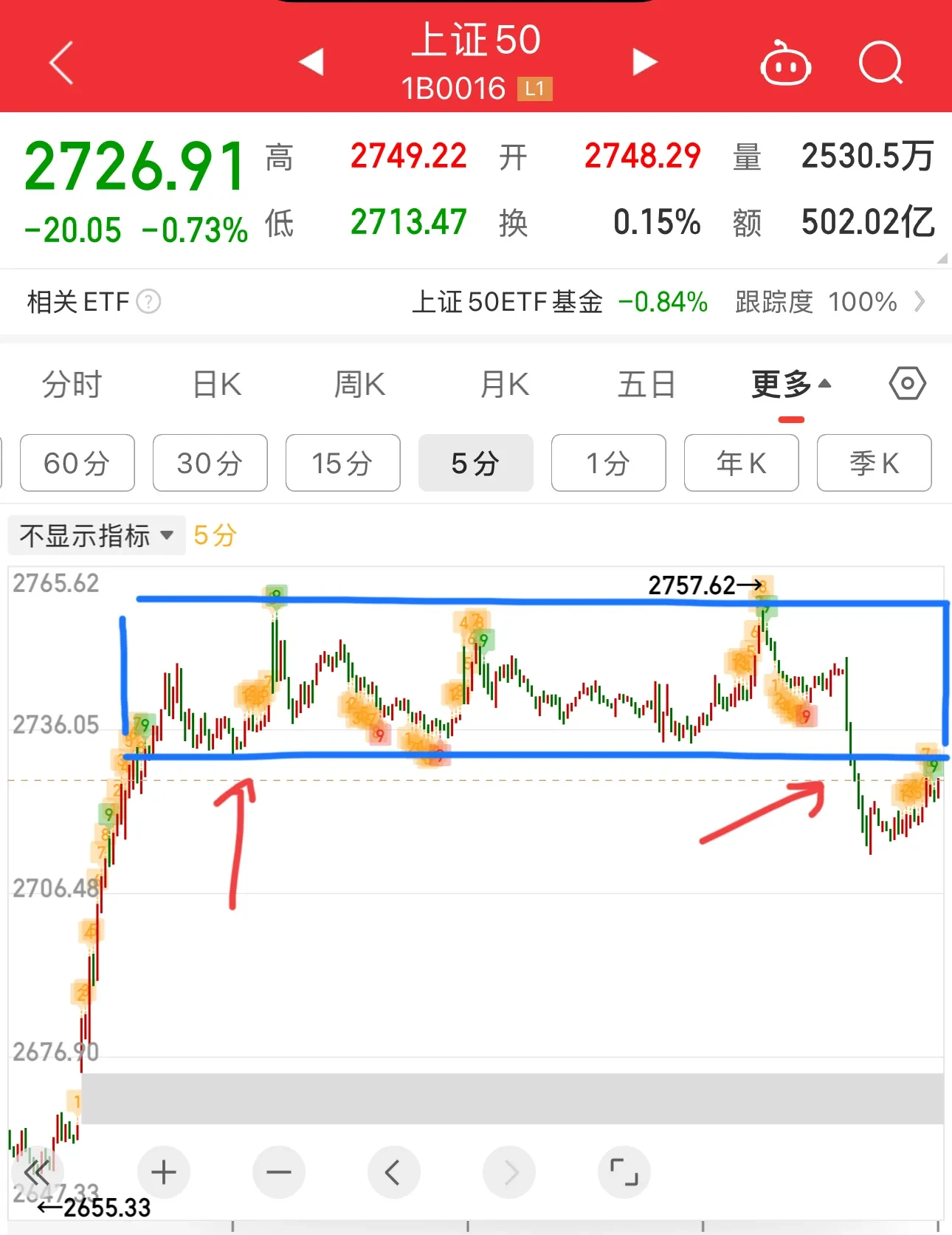 7月30日齐翔转2下跌0.7%，转股溢价率27.89%